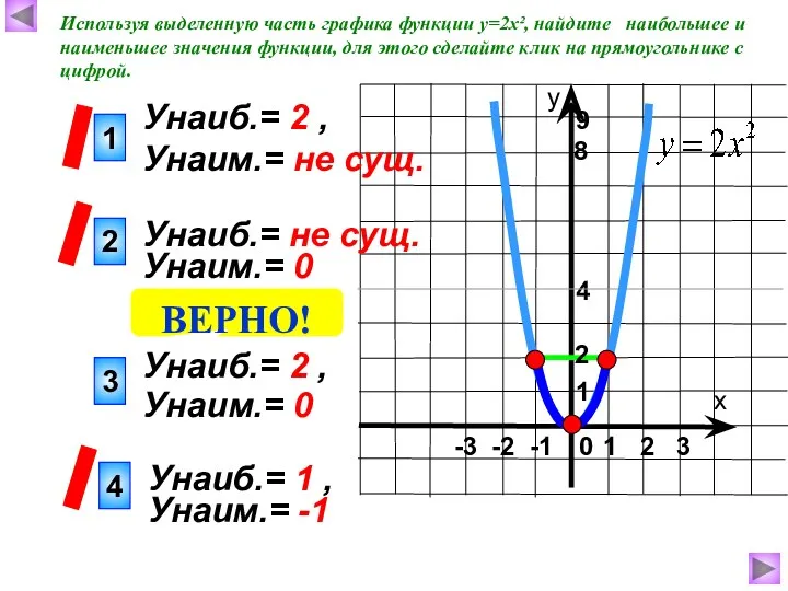 1 9 4 х у 1 2 3 0 -3