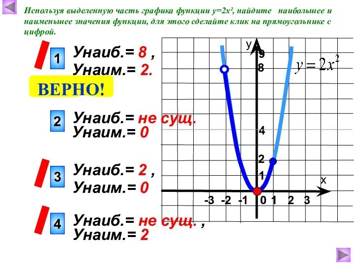 1 9 4 х у 1 2 3 0 -3