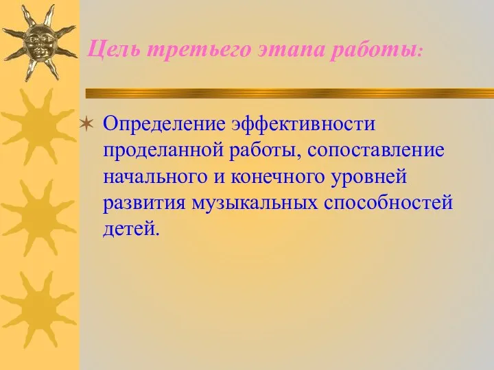 Цель третьего этапа работы: Определение эффективности проделанной работы, сопоставление начального