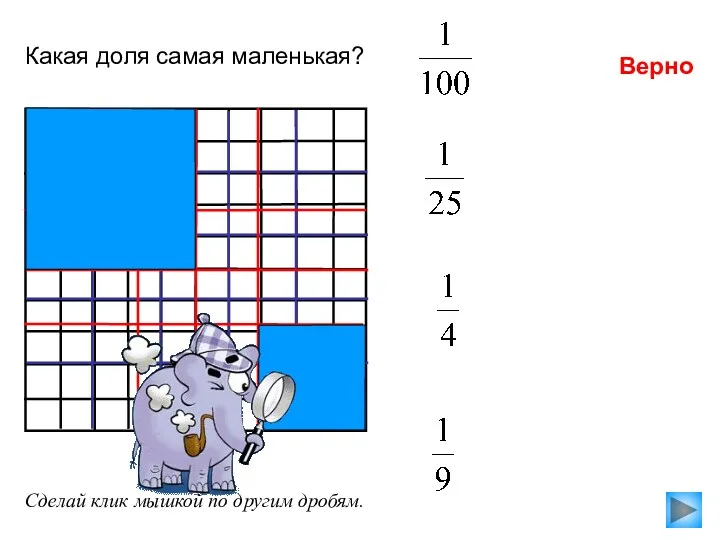 Какая доля самая маленькая? Верно Сделай клик мышкой по другим дробям.