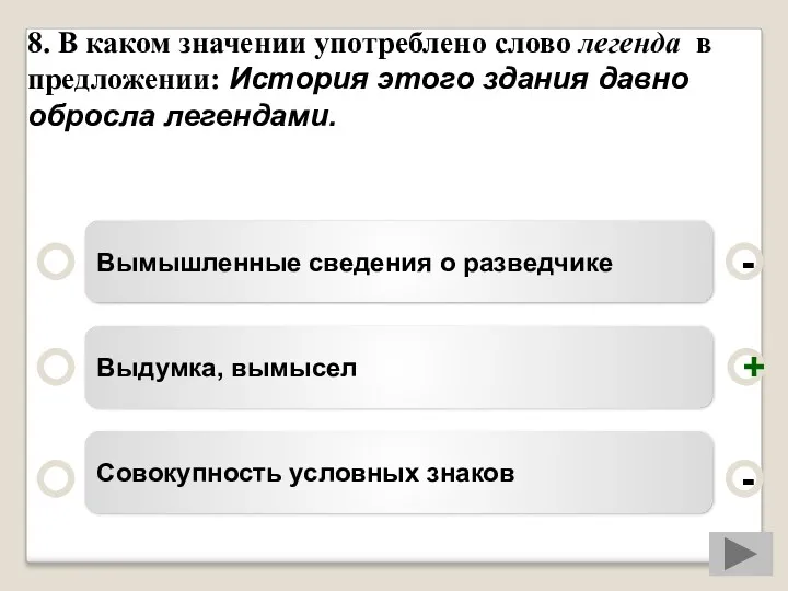 8. В каком значении употреблено слово легенда в предложении: История