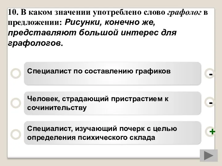 10. В каком значении употреблено слово графолог в предложении: Рисунки,