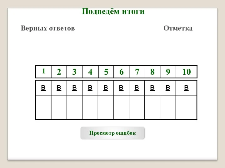 Подведём итоги Верных ответов Отметка Просмотр ошибок в в в