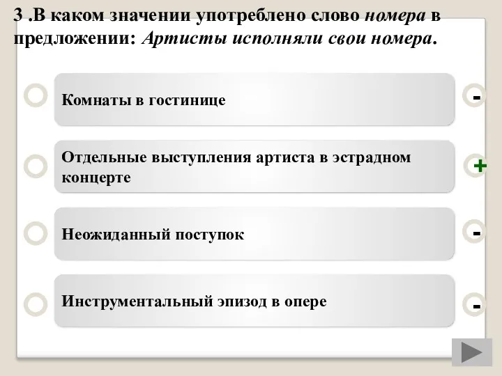 3 .В каком значении употреблено слово номера в предложении: Артисты