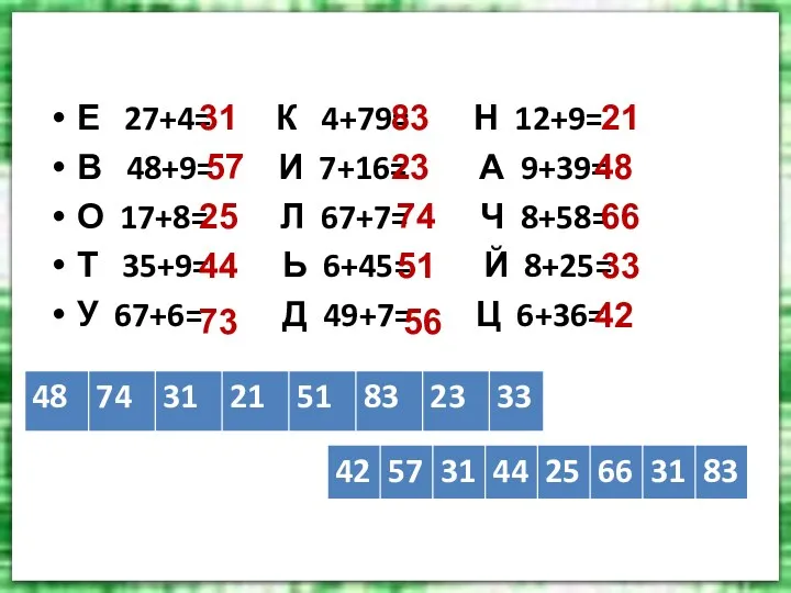 Расшифруй название сказки Е 27+4= К 4+79= Н 12+9= В