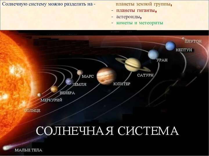 Солнечную систему можно разделить на - планеты земной группы, -