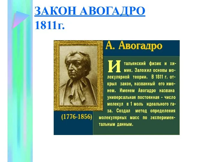 ЗАКОН АВОГАДРО 1811г.