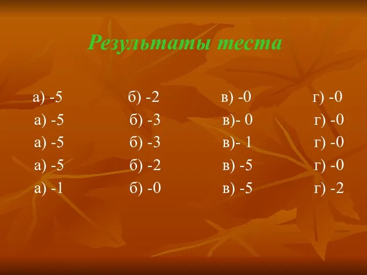 Результаты теста а) -5 б) -2 в) -0 г) -0