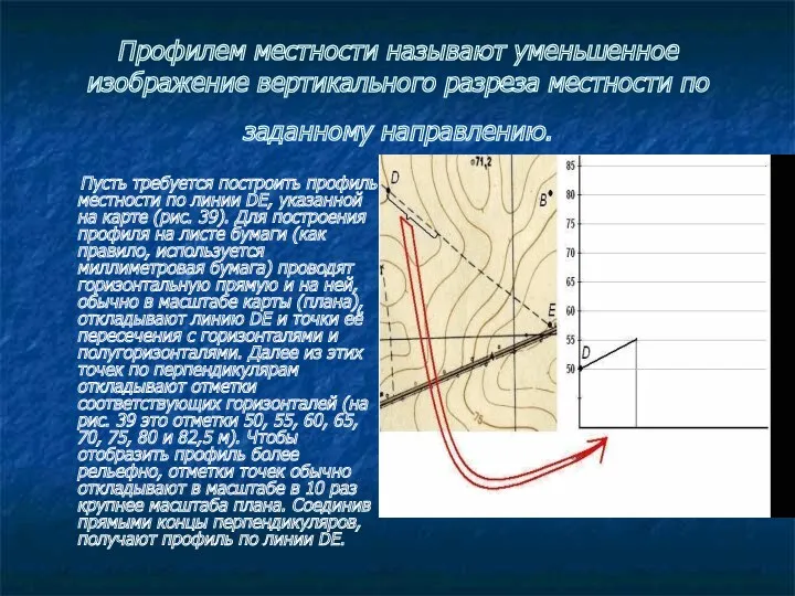 Профилем местности называют уменьшенное изображение вертикального разреза местности по заданному направлению. Пусть требуется