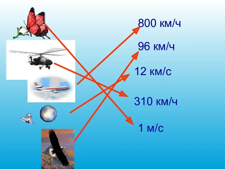 1 м/с 96 км/ч 310 км/ч 12 км/с 800 км/ч