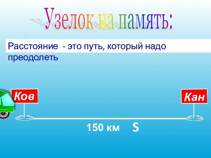 150 км Расстояние - это путь, который надо преодолеть Узелок на память: S