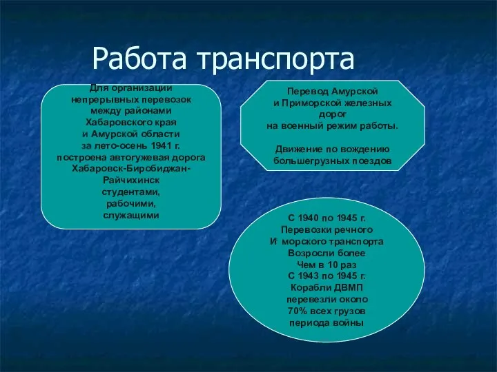 Работа транспорта Для организации непрерывных перевозок между районами Хабаровского края