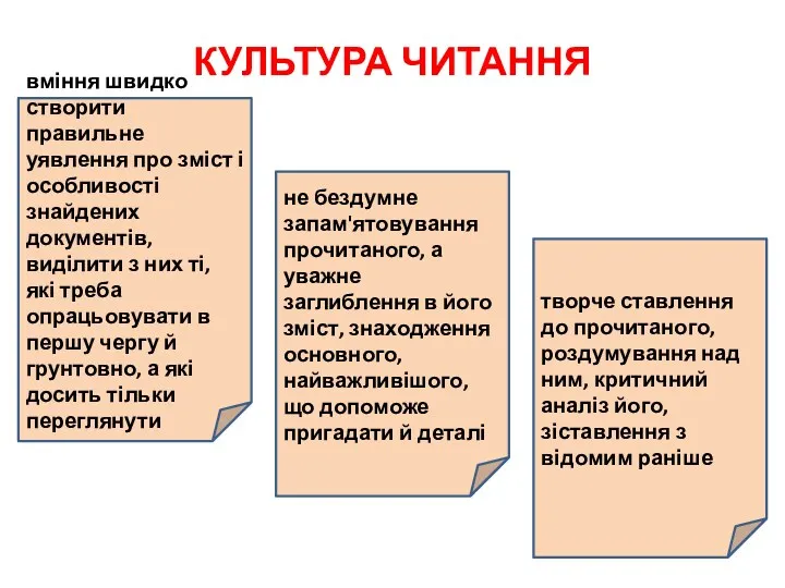 КУЛЬТУРА ЧИТАННЯ вміння швидко створити правильне уявлення про зміст і