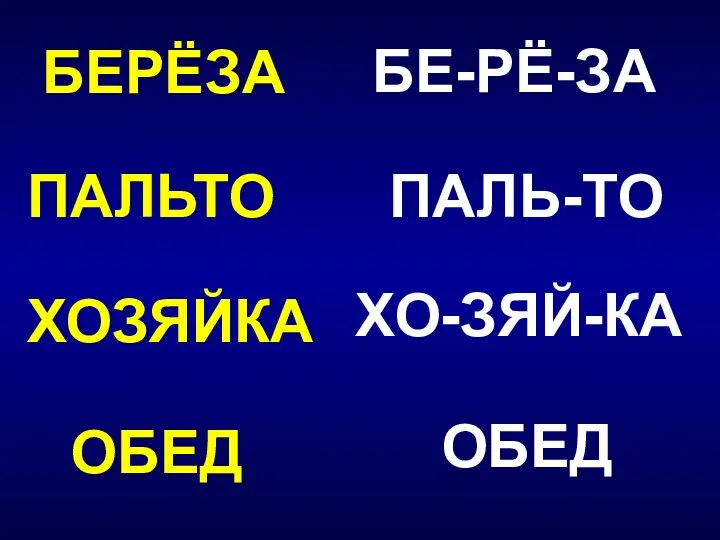 ПАЛЬТО ПАЛЬ-ТО ХОЗЯЙКА ХО-ЗЯЙ-КА ОБЕД ОБЕД БЕРЁЗА БЕ-РЁ-ЗА