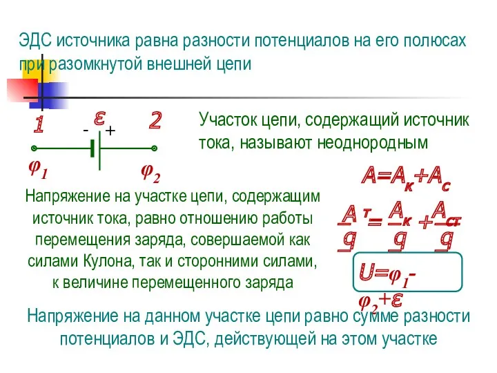 ЭДС источника равна разности потенциалов на его полюсах при разомкнутой