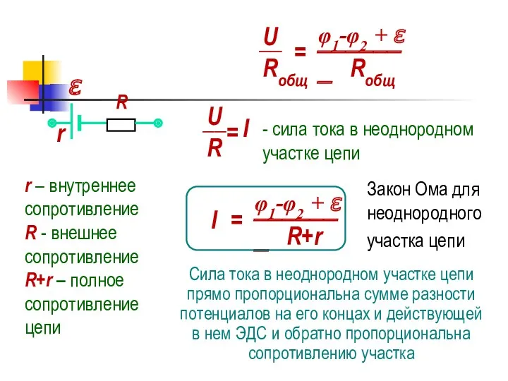 Закон Ома для неоднородного участка цепи r – внутреннее сопротивление