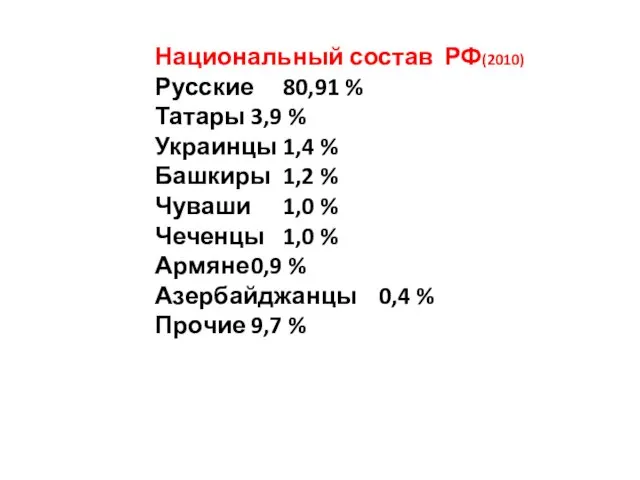 Национальный состав РФ(2010) Русские 80,91 % Татары 3,9 % Украинцы