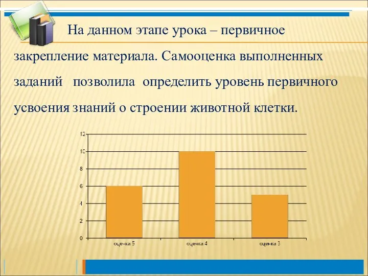 На данном этапе урока – первичное закрепление материала. Самооценка выполненных