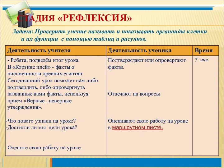 СТАДИЯ «РЕФЛЕКСИЯ» Задача: Проверить умение называть и показывать органоиды клетки