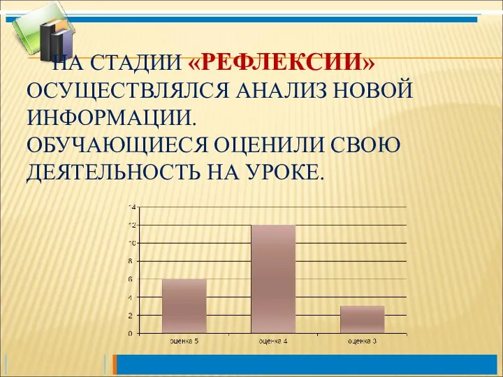 НА СТАДИИ «РЕФЛЕКСИИ» ОСУЩЕСТВЛЯЛСЯ АНАЛИЗ НОВОЙ ИНФОРМАЦИИ. ОБУЧАЮЩИЕСЯ ОЦЕНИЛИ СВОЮ ДЕЯТЕЛЬНОСТЬ НА УРОКЕ.