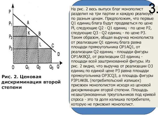 Рис. 2. Ценовая дискриминация второй степени На рис. 2 весь