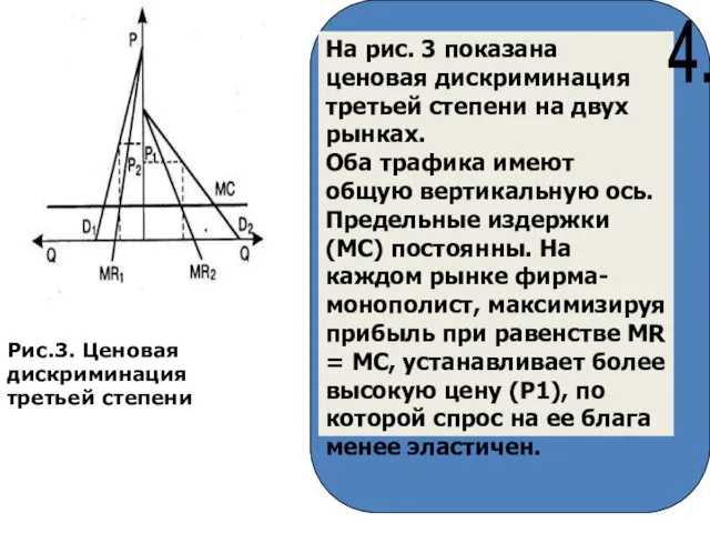 Рис.3. Ценовая дискриминация третьей степени На рис. 3 показана ценовая