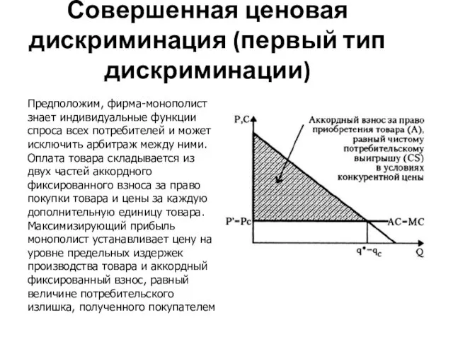 Совершенная ценовая дискриминация (первый тип дискриминации) Предположим, фирма-монополист знает индивидуальные