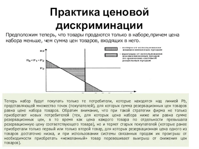 Практика ценовой дискриминации Предположим теперь, что товары продаются только в