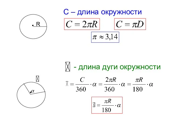 С – длина окружности . R - длина дуги окружности .