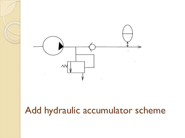 Add hydraulic accumulator scheme