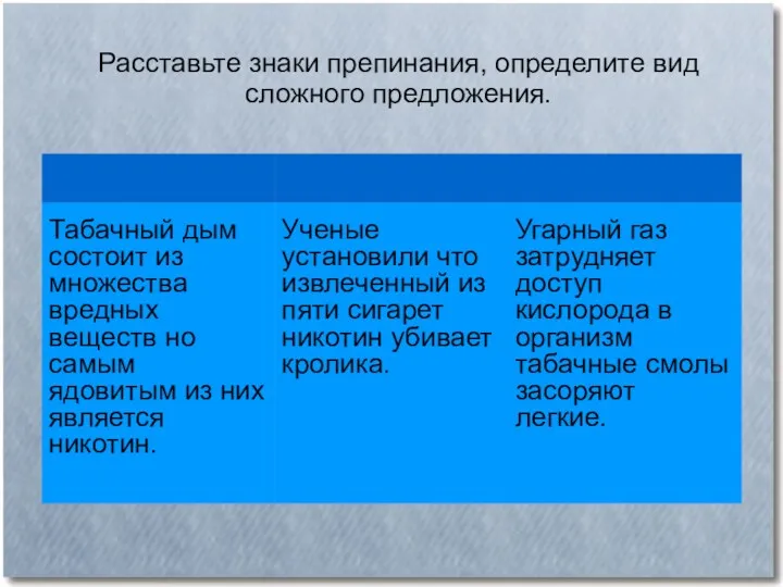 Расставьте знаки препинания, определите вид сложного предложения.