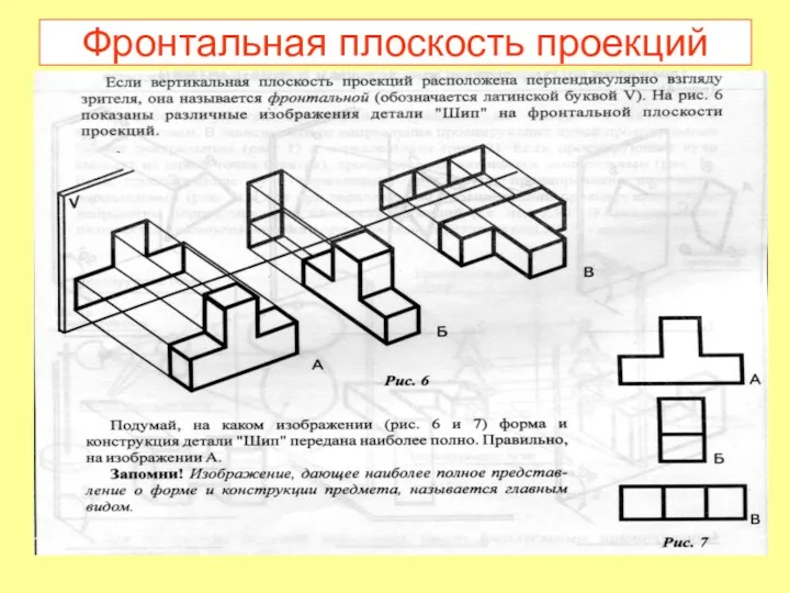 Фронтальная плоскость проекций