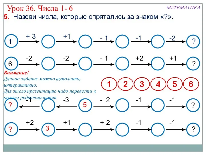 1 + 3 +1 - 1 -1 -2 ? МАТЕМАТИКА