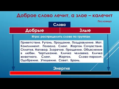 Доброе слово лечит, а злое – калечит Приветствие. Ругань. Прощание.