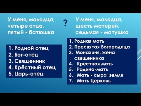 У меня, молодца, четыре отца, пятый - батюшка ? У