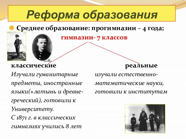 Реформа образования Среднее образование: прогимназии – 4 года; гимназии- 7