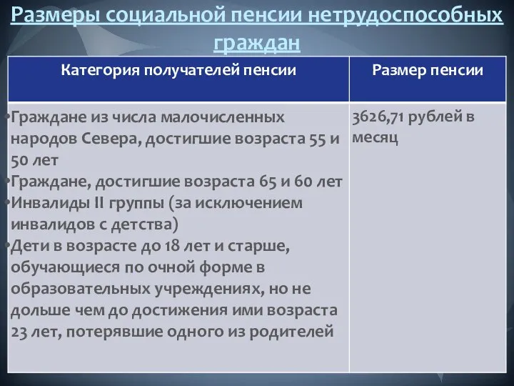 Размеры социальной пенсии нетрудоспособных граждан