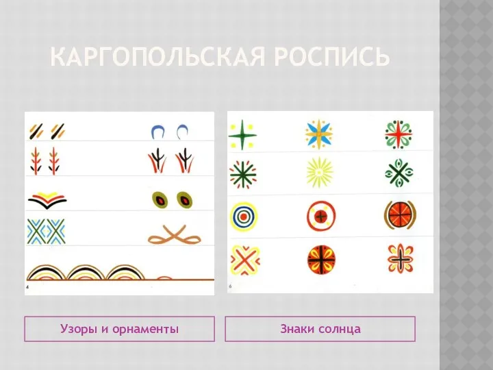 Каргопольская роспись Узоры и орнаменты Знаки солнца