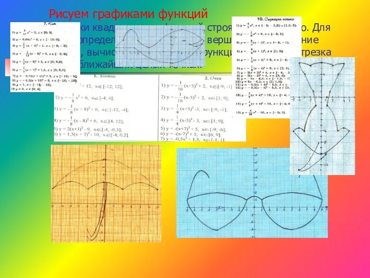 Рисуем графиками функций Графики квадратичных функций строятся схематично. Для этого определяются координаты вершины,
