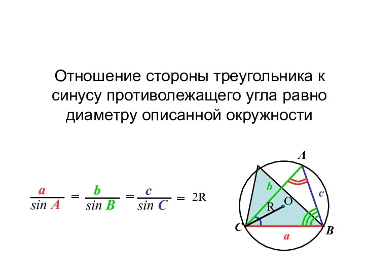 С b a c A B Отношение стороны треугольника к