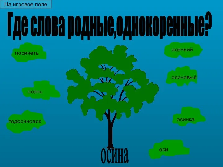 На игровое поле Где слова родные,однокоренные? осина посинеть осень подосиновик осиновый осенний осинка оси