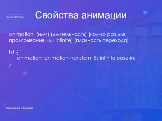 Свойства анимации animation: (имя) (длительность) (кол-во раз для проигрывания или