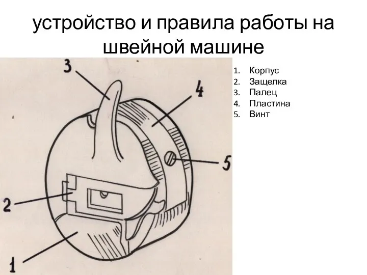 устройство и правила работы на швейной машине Корпус Защелка Палец Пластина Винт