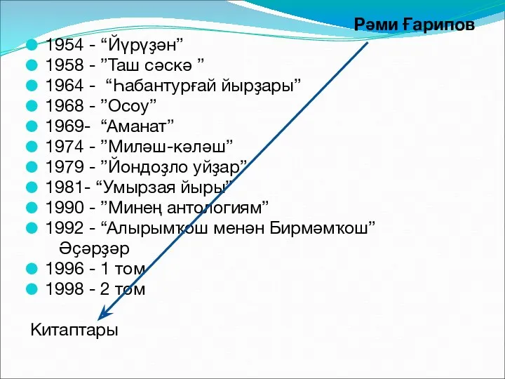 Рәми Ғарипов 1954 - “Йүрүҙән” 1958 - ”Таш сәскә ”