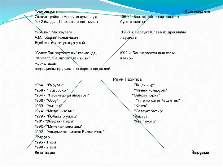 Тормош юлы Эшмәкәрлеге Салауат районы Арҡауыл ауылында 1960 й. Башҡортостан