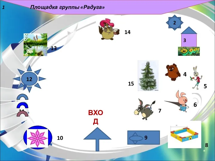 1 Площадка группы «Радуга» 3 2 9 12 11 14