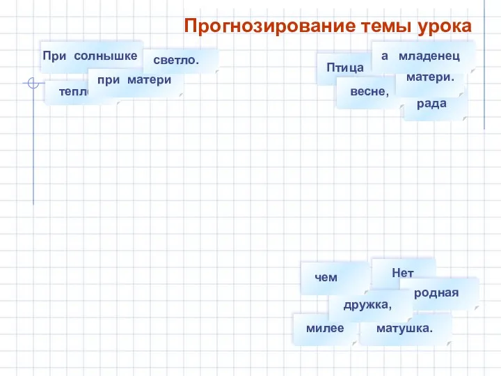 Прогнозирование темы урока