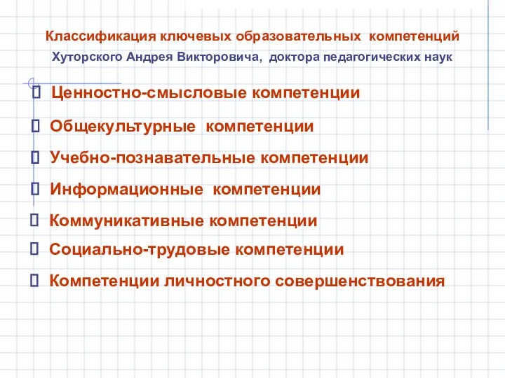 Классификация ключевых образовательных компетенций Хуторского Андрея Викторовича, доктора педагогических наук