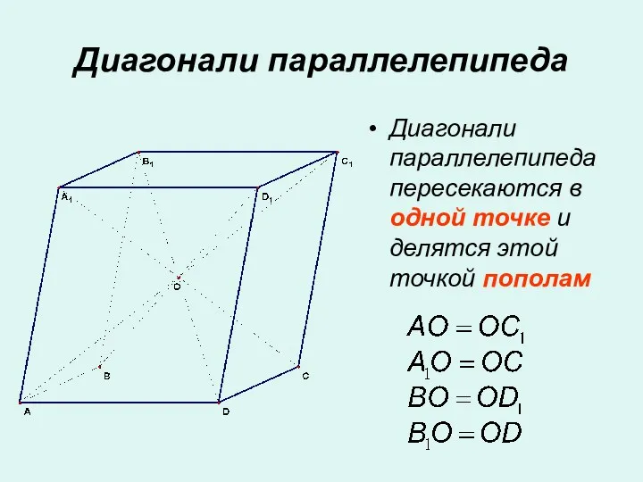 Диагонали параллелепипеда Диагонали параллелепипеда пересекаются в одной точке и делятся этой точкой пополам