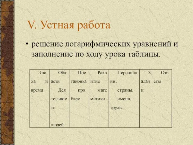 V. Устная работа решение логарифмических уравнений и заполнение по ходу урока таблицы.